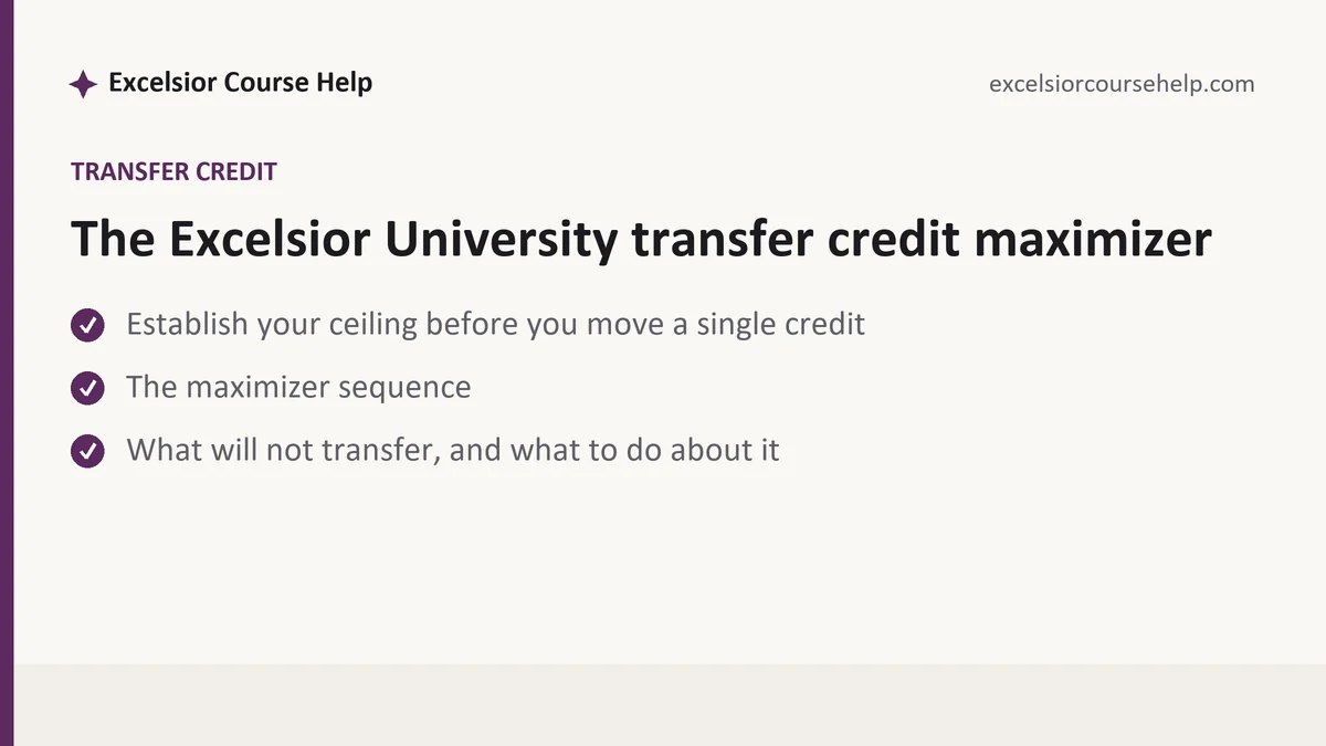The Excelsior University transfer credit maximizer, a Excelsior student guide, from Excelsior Tutorship